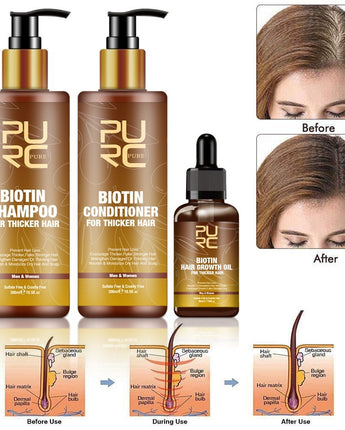 PURC Hair Care Ginger Biotin Three-piece Shampoo Conditioner Repair Dry And Frizz Essential Oil